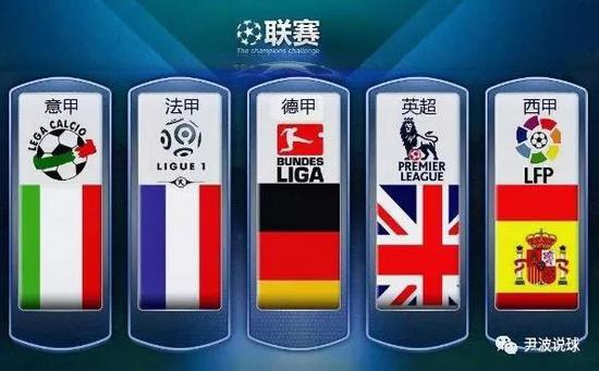 的最佳選擇